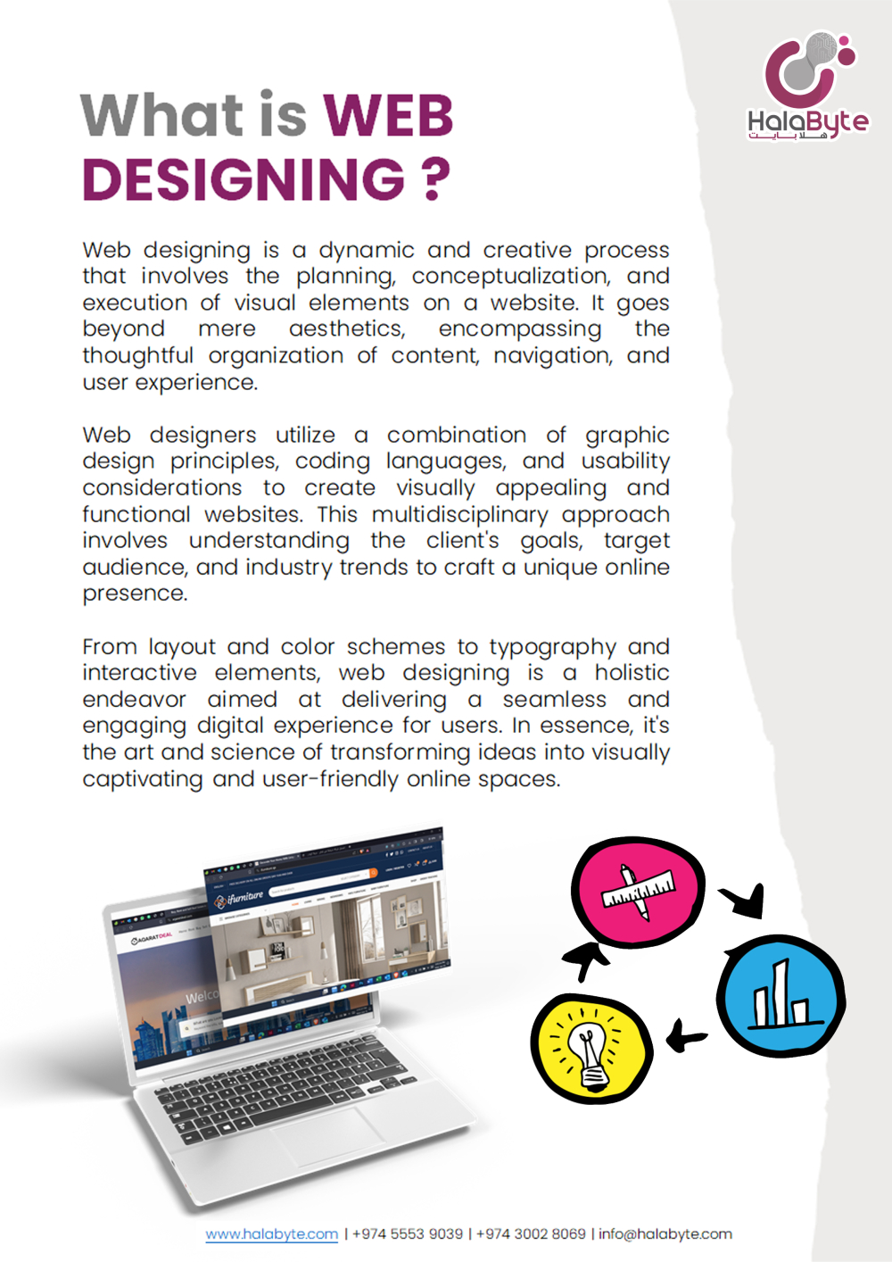 What is web designing