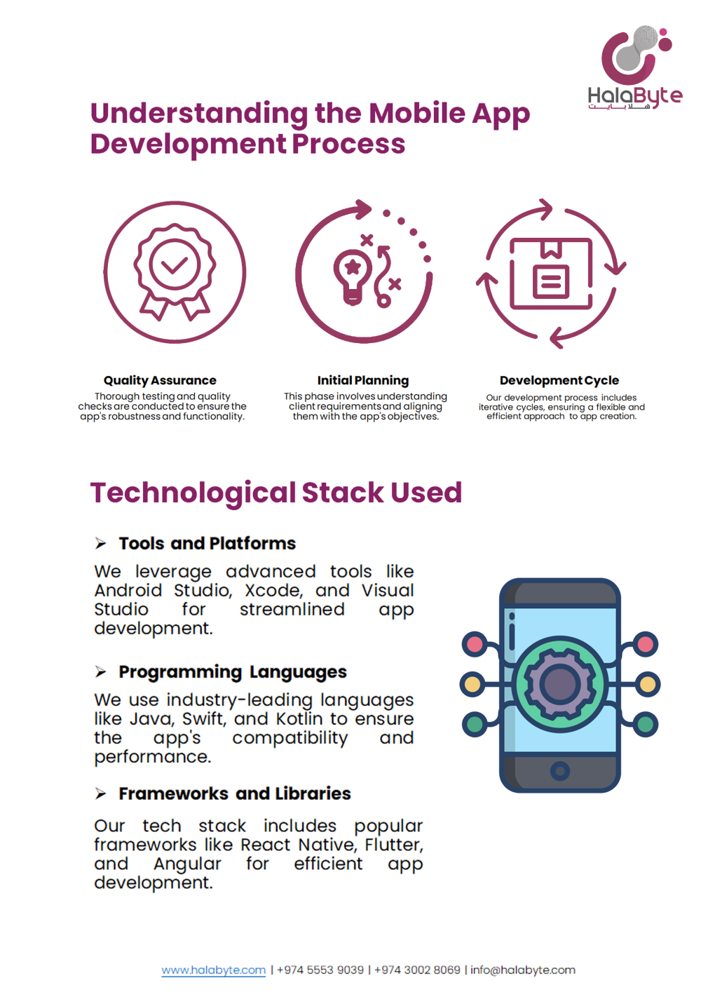 Mobile App Development