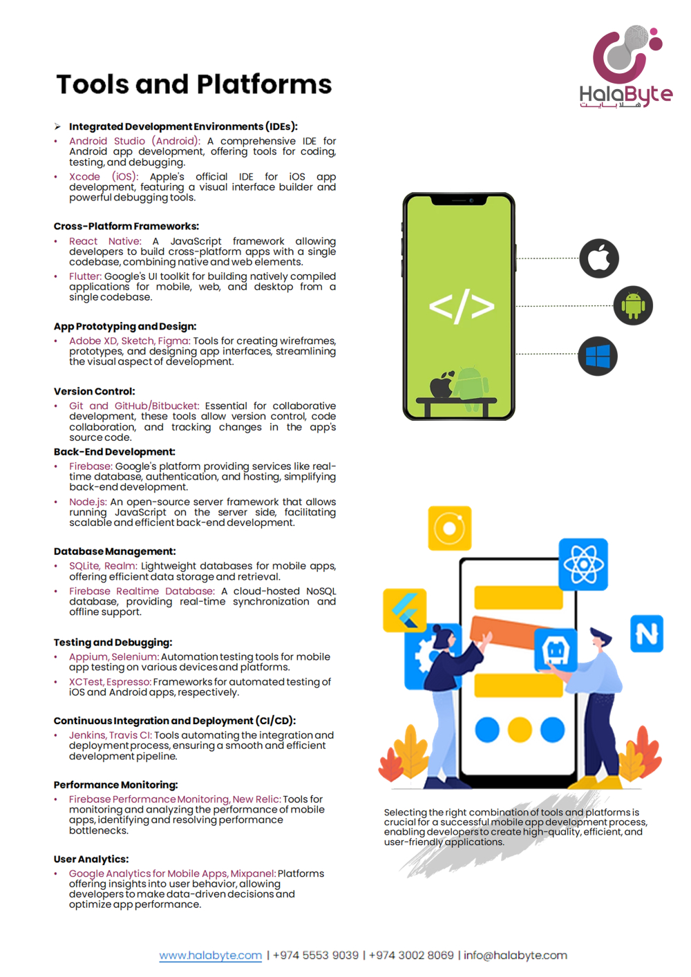 Mobile App Development