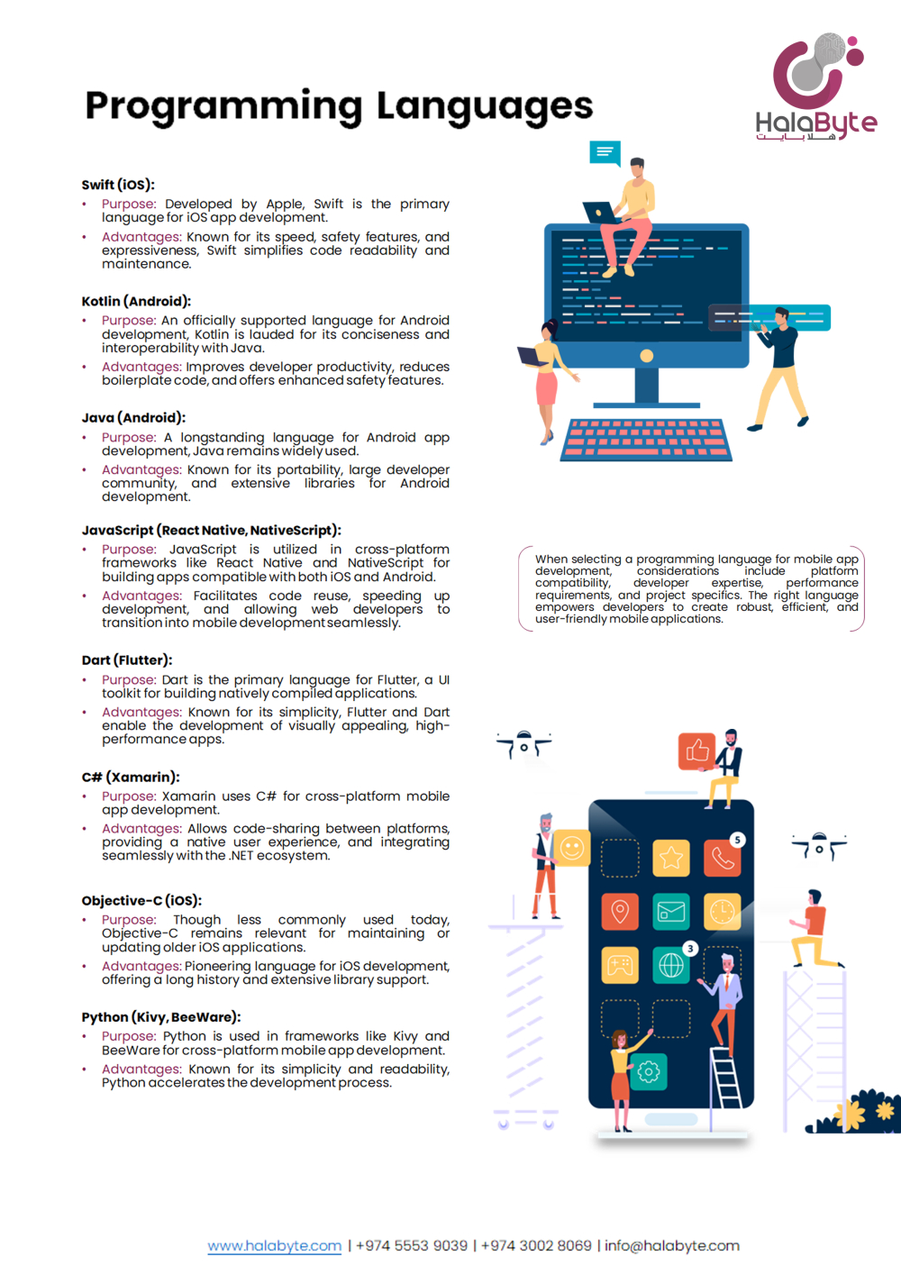 Mobile App Development