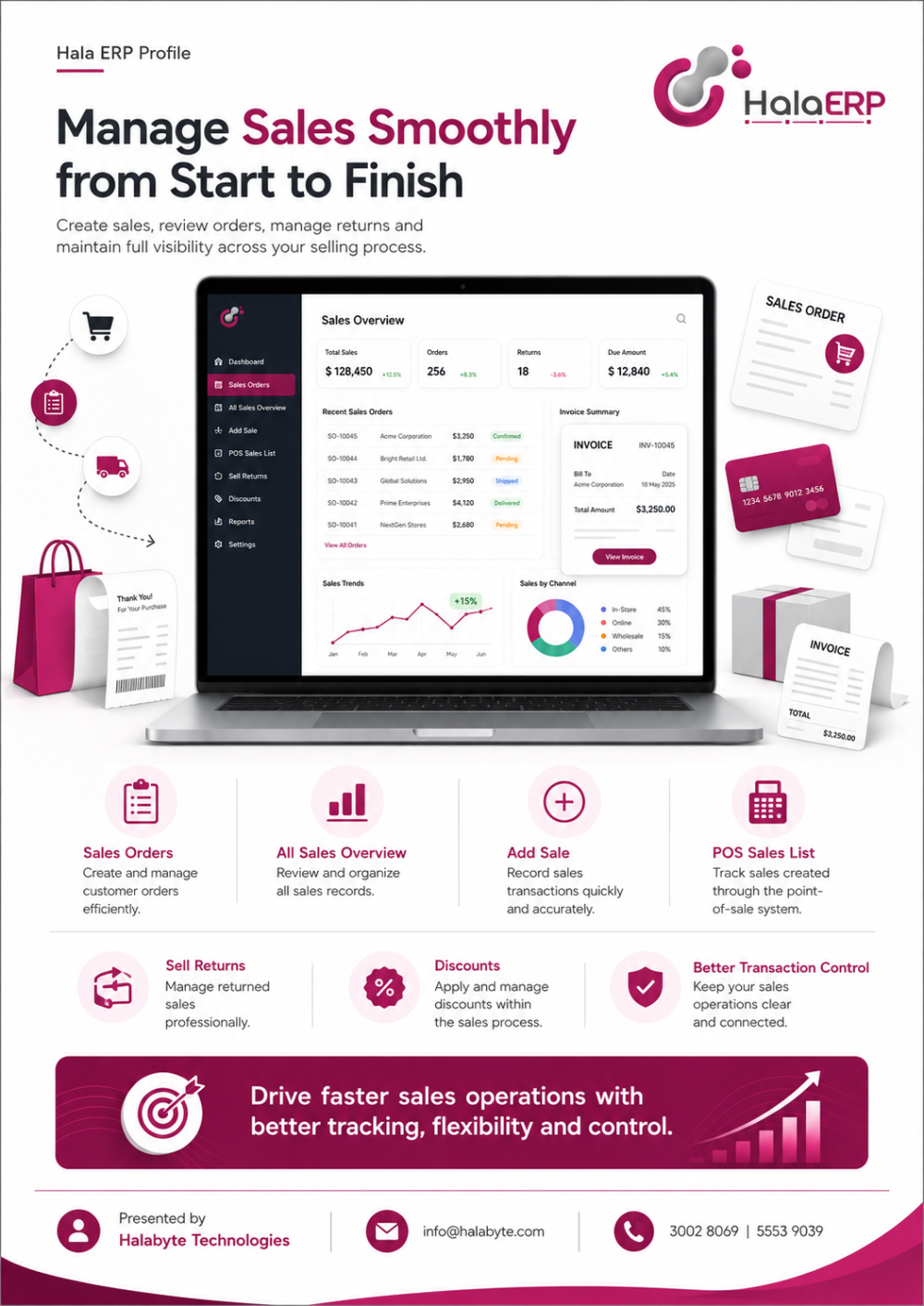 Sales