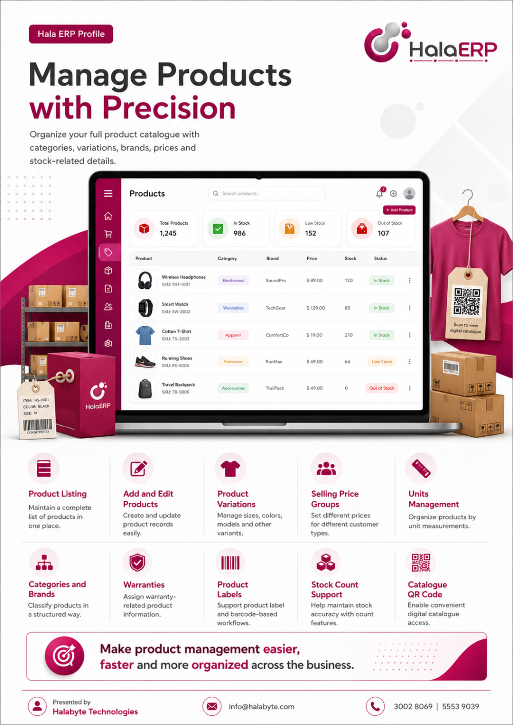 Products