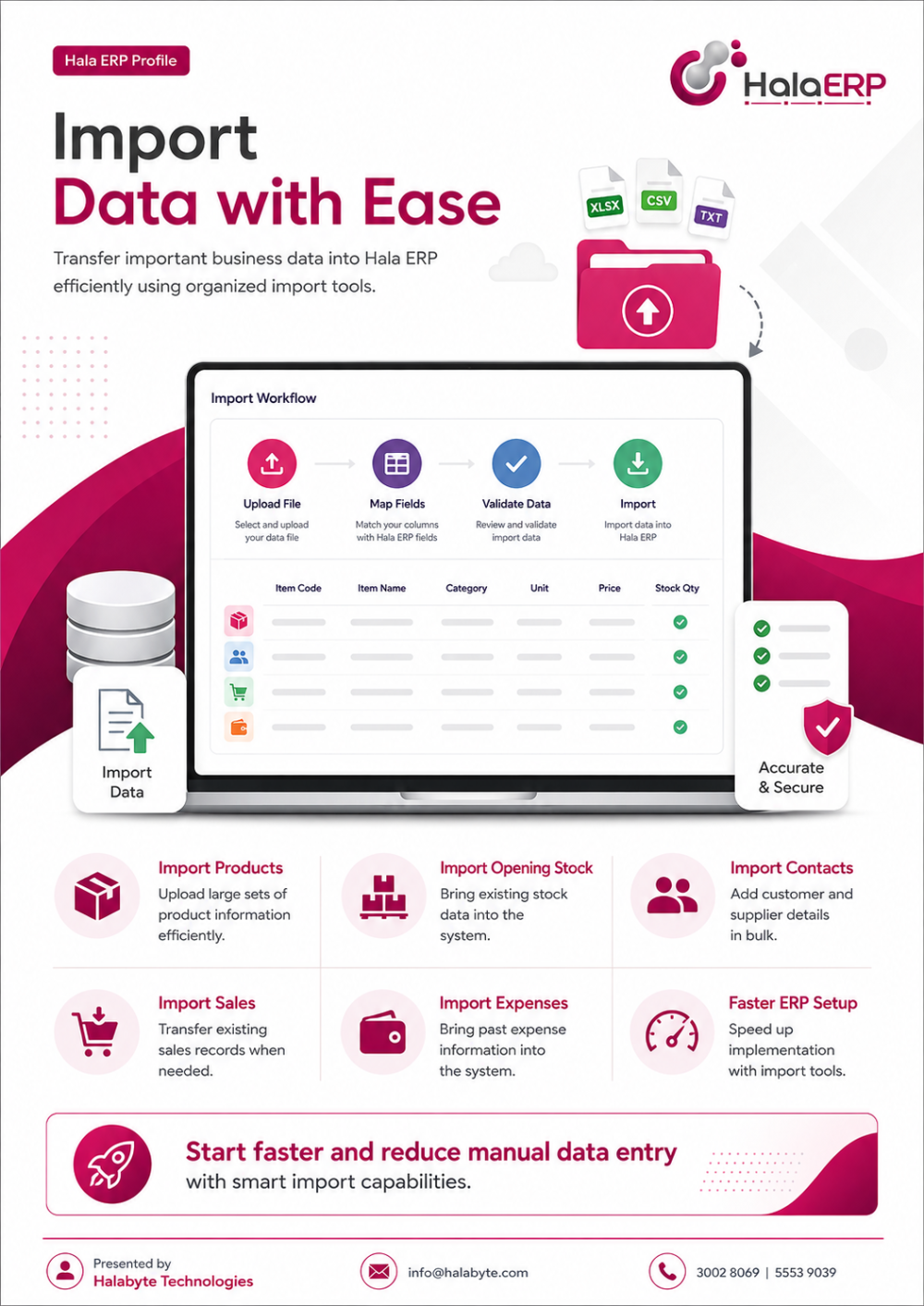 Data