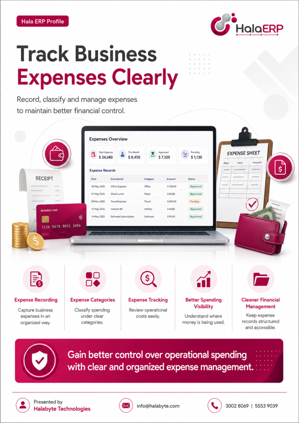 Expenses 