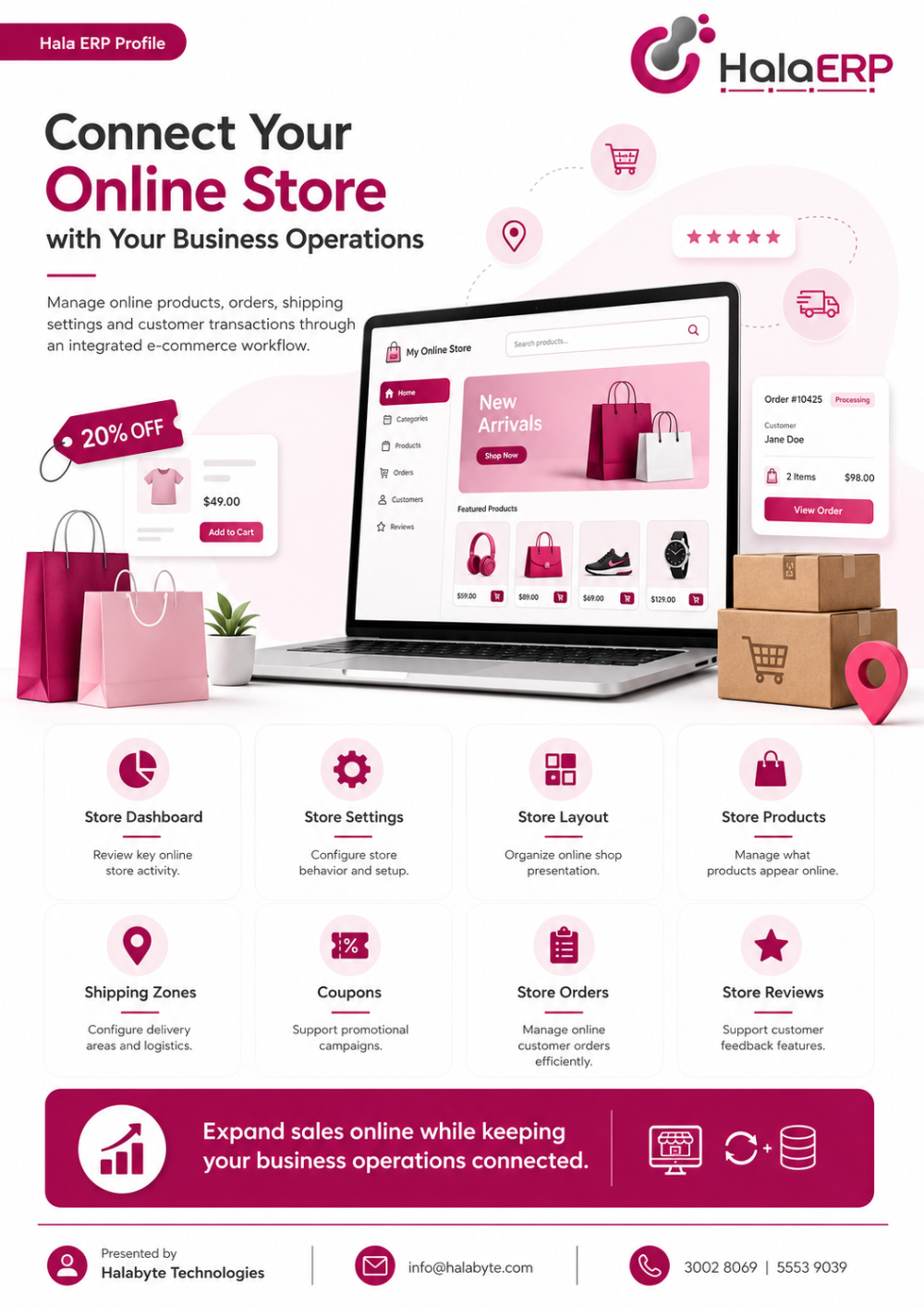 Ecommerce 